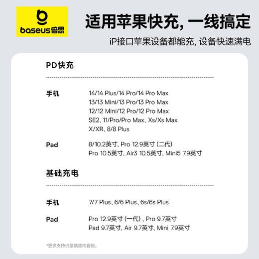 倍思 透明CD系列 快充数据线 Type-C to iP 20W 商品图3
