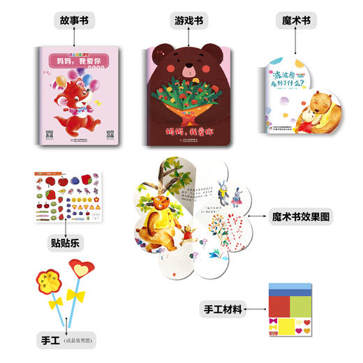 《幼儿画报课堂》2024年全辑  幼儿教育五大领域全面渗透  适读年龄3-6岁 商品图4