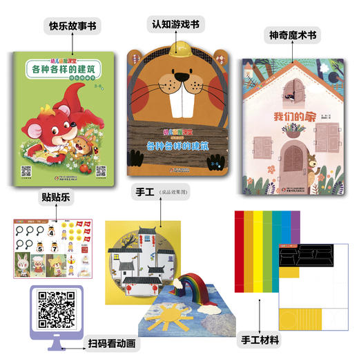 《幼儿画报课堂》2023年全辑  幼儿教育五大领域全面渗透  适读年龄3-6岁 商品图6