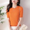 修身显瘦针织，天丝短袖薄款螺纹上衣CC-101-96900 商品缩略图0