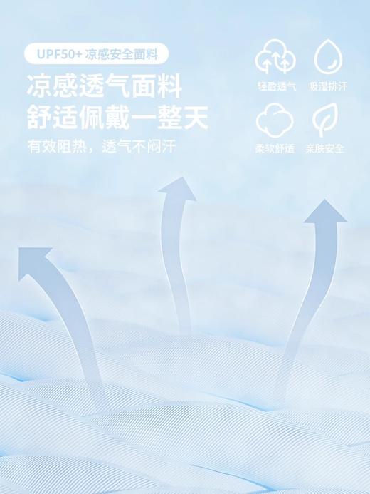 正版！【UPF50+，阻隔紫外线99.9%】zoyzoii儿童防晒帽子宝宝遮阳防紫外线2024夏季薄款超轻男女婴儿 商品图2