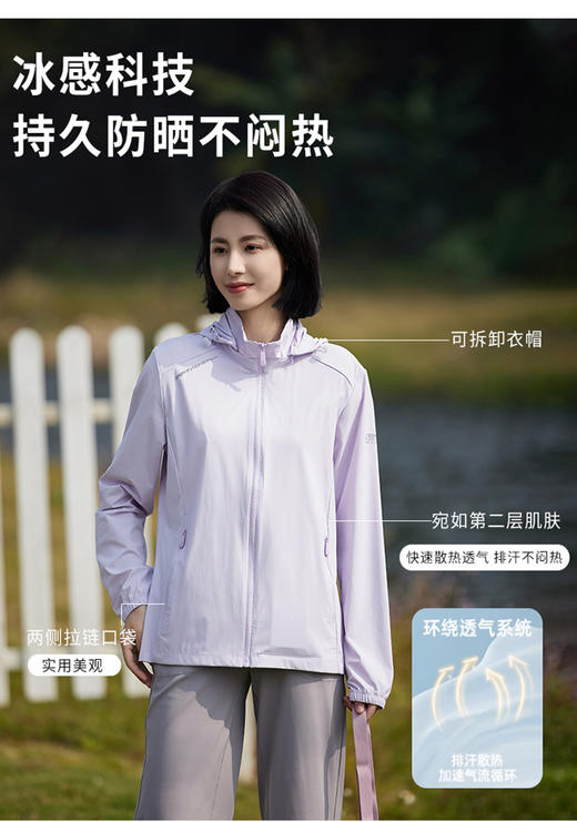 冰丝机能防晒服衣CA7279 商品图1