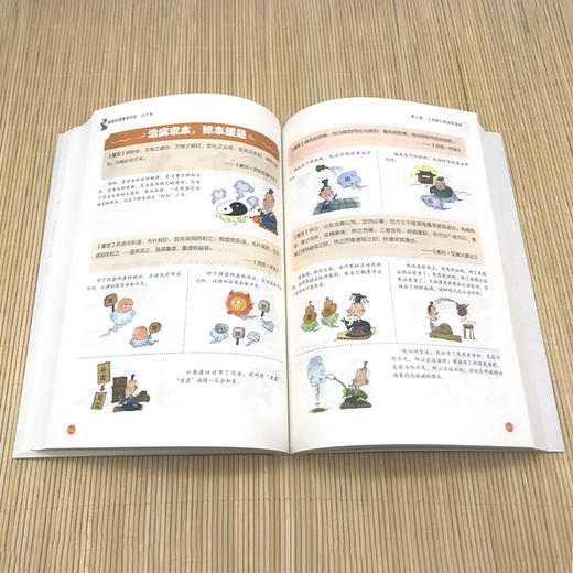 漫画讲透黄帝内经 商品图5