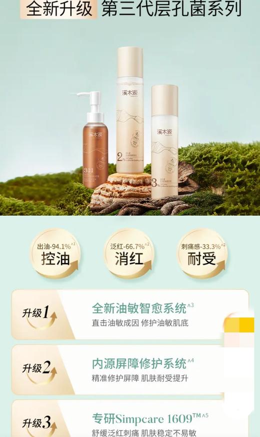 溪木源层孔菌控油安护套装 商品图5