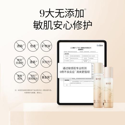 溪木源层孔菌控油安护套装 商品图3