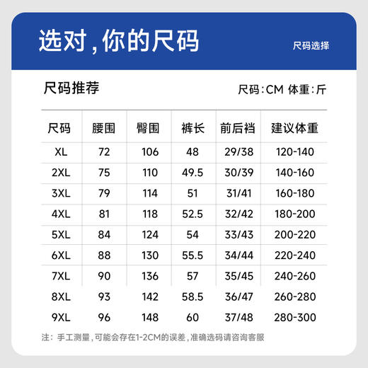 【新款DBJ】大依优型大码五分裤大号裤子弹力透气加肥加大夏季松紧腰宽松运动短裤沙滩裤 商品图4