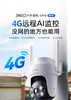 摄像头6Pro 4G版 商品缩略图1