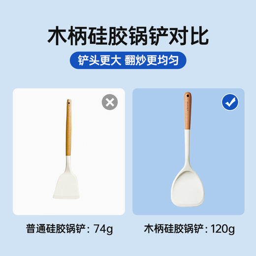 Grarey 格瑞亚 硅胶三件套 饭勺锅铲汤勺 榉木手柄 食品级可接触材质 商品图9