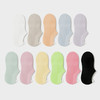 都市丽人简约系列隐形袜女高含棉袜子中厚隐形袜LC4DA1 商品缩略图1