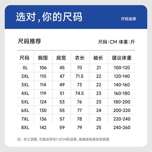【冰丝高弹】【新款DZP】大依优型大码圆领短袖T恤夏季加肥加大肥佬休闲宽松透气上衣男士半袖夏装 商品图4