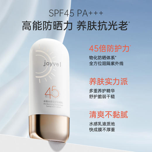 袋鼠妈妈 卓薇清透焕采防晒隔离霜40g+卓薇水感倍护防晒乳50g 全身防护 抵抗日晒 商品图4