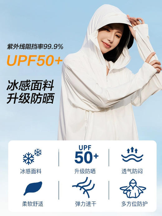 双抗防晒黑胶大帽檐防晒衣（可拆卸）CA7281 商品图4