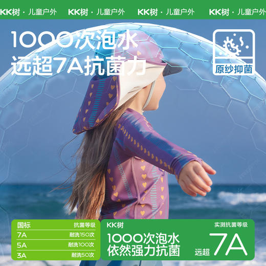 KK树儿童泳衣原纱防晒男童女孩分体抗菌耐氯宝宝泳装2024新款童话小护盾泳衣 商品图2