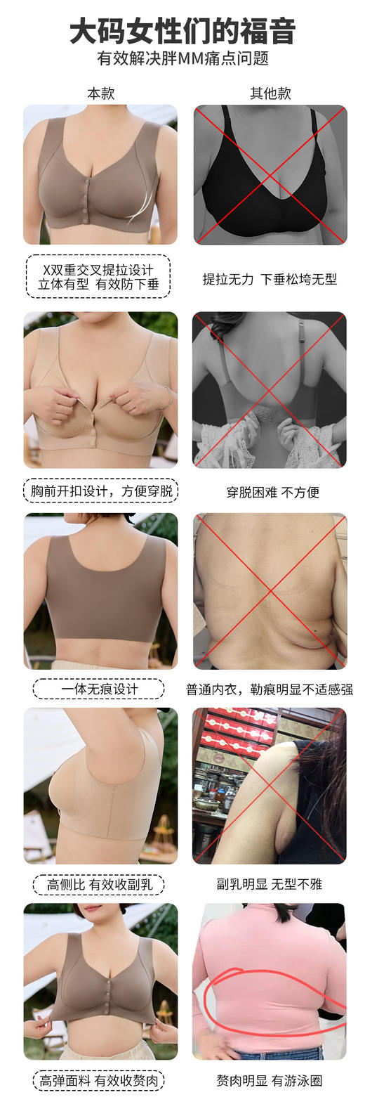 【大码】前开扣内衣中老年文胸（卡码请拍小一码， 按身高+体重选尺码，小胸平胸不拍会空杯） #W2412 商品图7