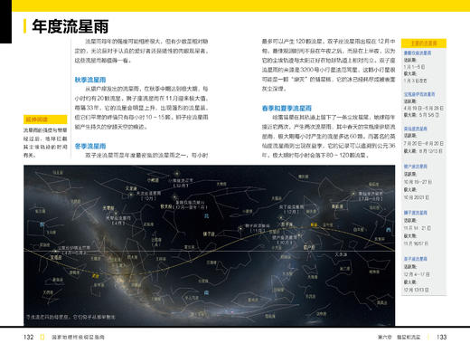 《国家地理终极观星指南》 商品图10