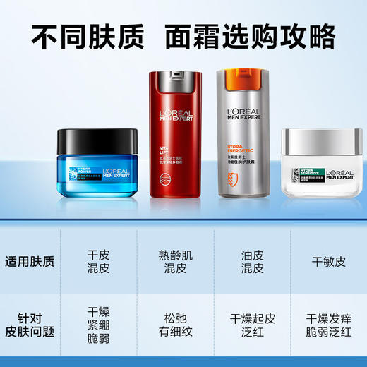 欧莱雅  男士劲能极润护肤霜 50ml 商品图2