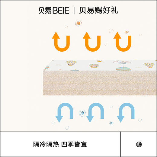 【云优选】贝易双面xpe卷筒爬行垫宝宝加厚婴儿客厅儿童游戏地垫爬爬垫新款（无质量问题不支持7天无理由退货，介意慎拍） 商品图4