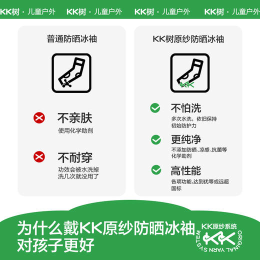 KK树2024新款儿童冰袖防晒冰丝男童袖套宝宝女童护袖夏季防紫外线探险家防晒冰袖 商品图4