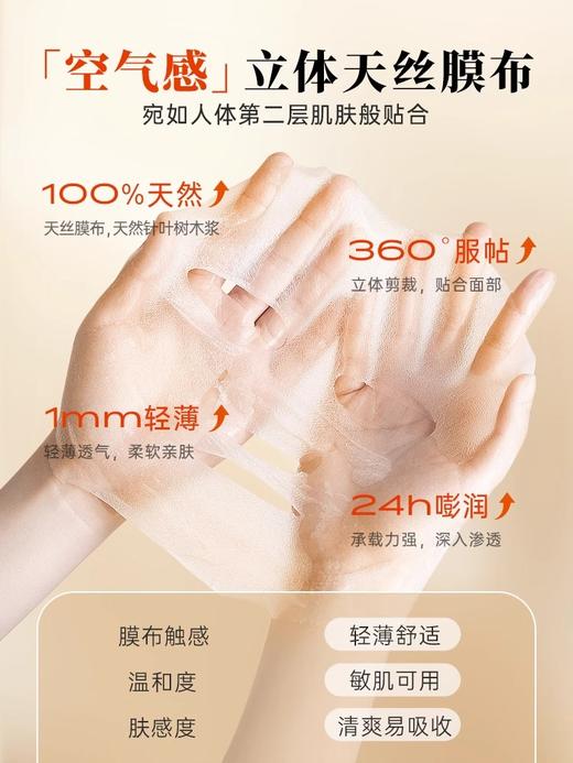 【老客专属福利】虾青素水光莹润面膜25ML*5片 商品图5