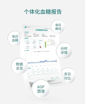 预约AGP报告解读，帮你找到餐后持续高血糖的原因