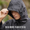 Naturehike挪客雨衣套装分体式雨衣骑行徒步登山防暴雨(货号:CYY2421JA013) 商品缩略图1