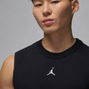 Nike/耐克夏款男子训练健身速干无袖Jordan篮球T恤背心FN5857-010 商品缩略图2