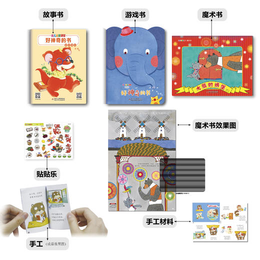 《幼儿画报课堂》2024年全辑  幼儿教育五大领域全面渗透  适读年龄3-6岁 商品图3