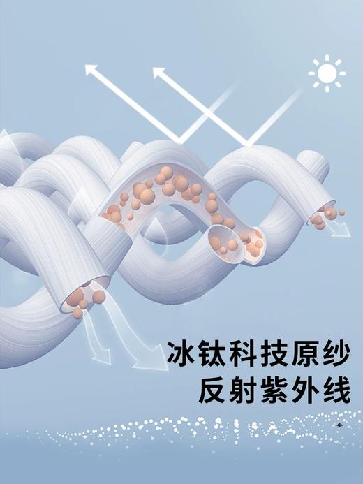 双抗防晒黑胶大帽檐防晒衣（可拆卸）CA7281 商品图5