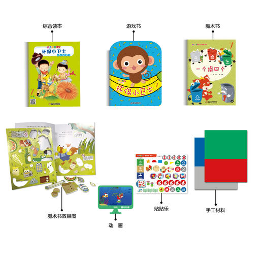 《幼儿画报课堂》2022年全辑  幼儿教育五大领域全面渗透  适读年龄3-6岁 商品图3