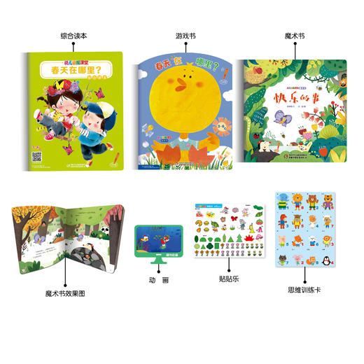 《幼儿画报课堂》2021年全辑  幼儿教育五大领域全面渗透  适读年龄3-6岁 商品图2