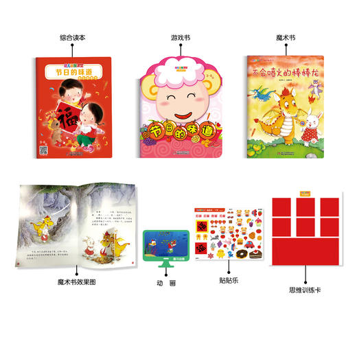 《幼儿画报课堂》2022年全辑  幼儿教育五大领域全面渗透  适读年龄3-6岁 商品图0