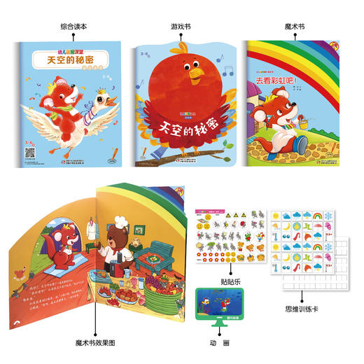 《幼儿画报课堂》2021年全辑  幼儿教育五大领域全面渗透  适读年龄3-6岁 商品图7