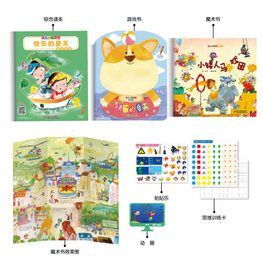 《幼儿画报课堂》2021年全辑  幼儿教育五大领域全面渗透  适读年龄3-6岁 商品图6