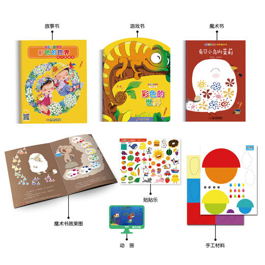 《幼儿画报课堂》2022年全辑  幼儿教育五大领域全面渗透  适读年龄3-6岁 商品图4