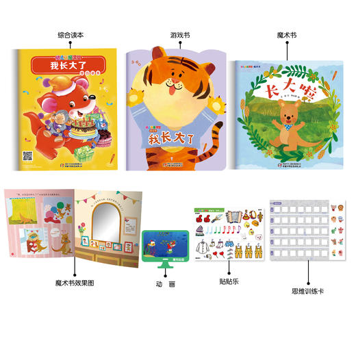 《幼儿画报课堂》2021年全辑  幼儿教育五大领域全面渗透  适读年龄3-6岁 商品图11