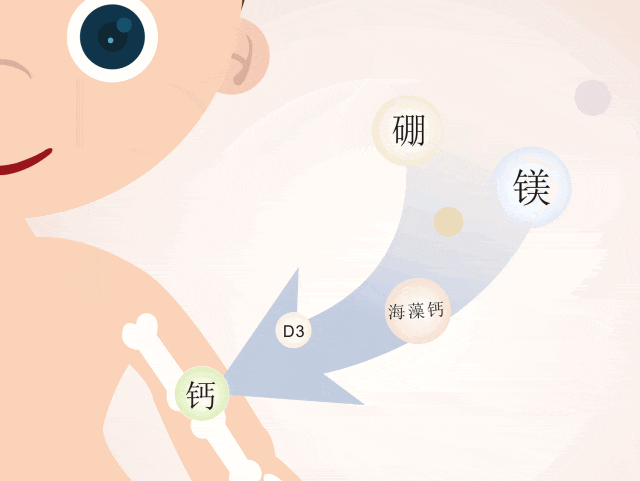  看着不起眼，钙含量却是牛奶的5倍！每天2块壮筋骨，一口酥脆全家爱~ 