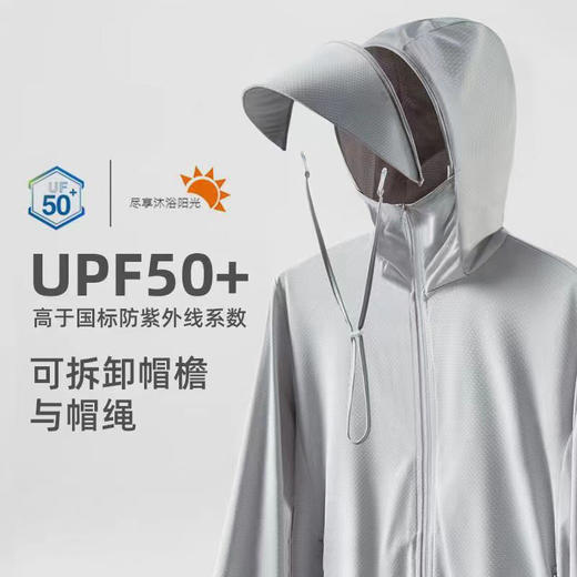 【高温来袭！冰丝防晒衣！】24新款冰丝防晒衣！男款户外！夏季薄款透气！防紫外线！钓鱼服！多色可选！-FSXPDC0404 商品图0