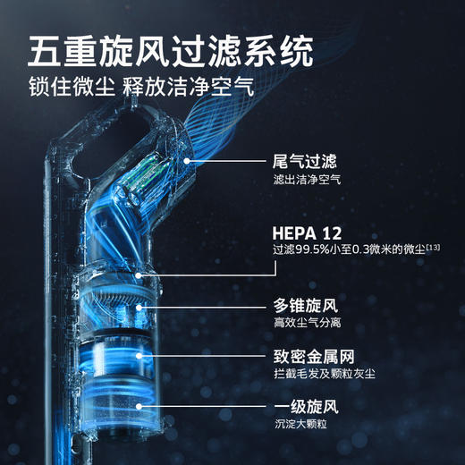 尊享礼卡兑换  德国卡赫无线真空吸尘器 VCS 3 Cordless 商品图6