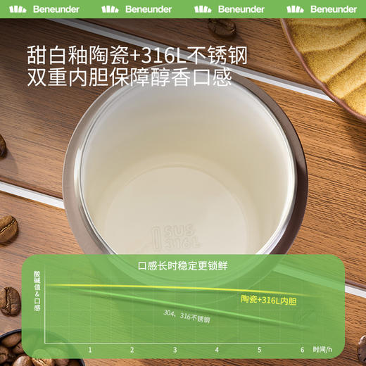 Beneunder轻便陶瓷保温咖啡杯LC75224 商品图2