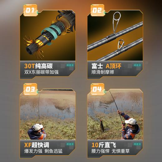 佳钓尼火烈鸟雷强竿打黑路亚竿黑鱼雷强杆xh超硬枪柄远投竿钓鱼竿 商品图1