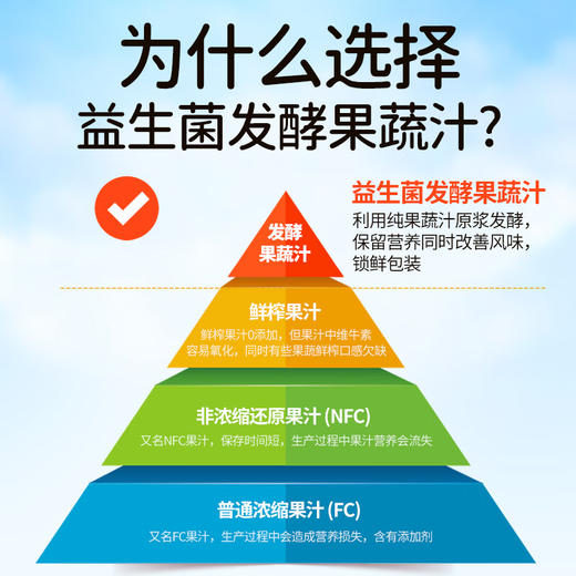 【已下架】【清仓 | 胡萝卜饮】江中食疗有眼光低糖益生菌发酵胡萝卜果蔬汁 200mL/瓶10盒【低糖】保质期到2024年12月【中通发货】 商品图7
