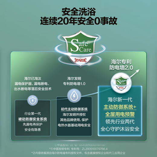 海尔（Haier）60升家用电热水器 2200W节能速热 EC6001-JD1 商品图8