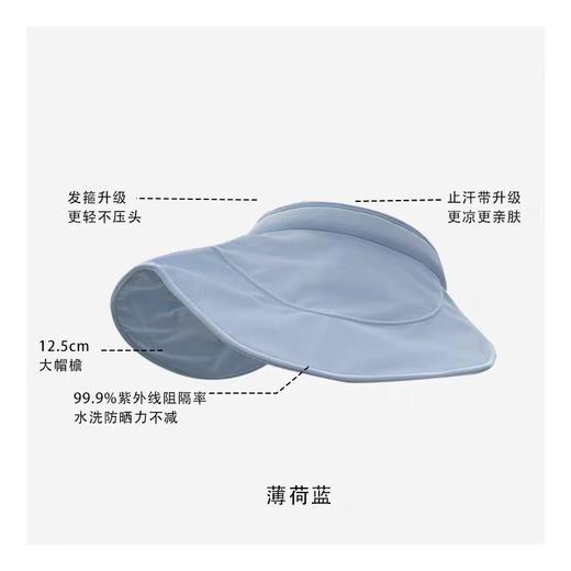 蕉下防晒帽轨迹系列卷缦女士户外防晒空顶帽55-58cm 商品图5
