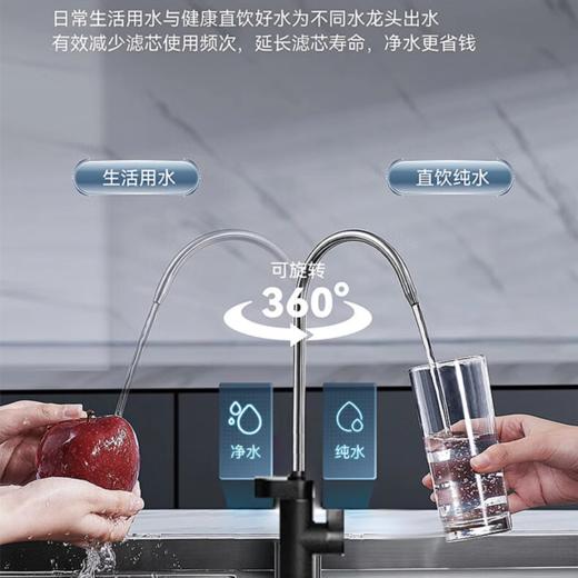 艾可丽 赫斯提亚-Ⅱ家用净水器800G直饮RO反渗透过滤厨下净水机滤芯 商品图1