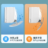 【徐徐凉意，亲和肌肤！】空调挡风板通用壁挂式免打孔，防直吹遮风防风罩导风板月子，挂式安装，免粘贴不伤墙-QQ 商品缩略图1