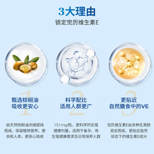 维生素E JoinLiv觉厉 商品图2