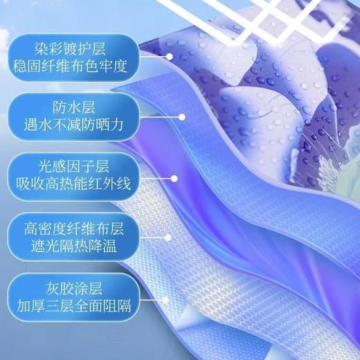 加设16骨抗风伞 | 超强防晒，隔热降温【G】 商品图6