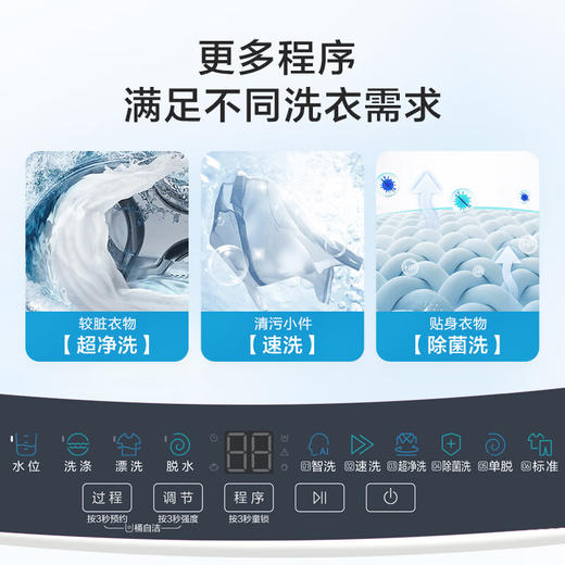 海尔（Haier）波轮洗衣机全自动小型 直驱变频10公斤大容量 电离除菌 海立方内桶 桶自洁 EB100B33Mate2 商品图6