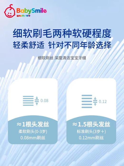 9楼母婴生活馆 【2支】原装正版BabySmile儿童电动牙刷替换刷头（软毛/硬毛）吊牌价：69元 活动价：38元2支 59元4支 商品图2