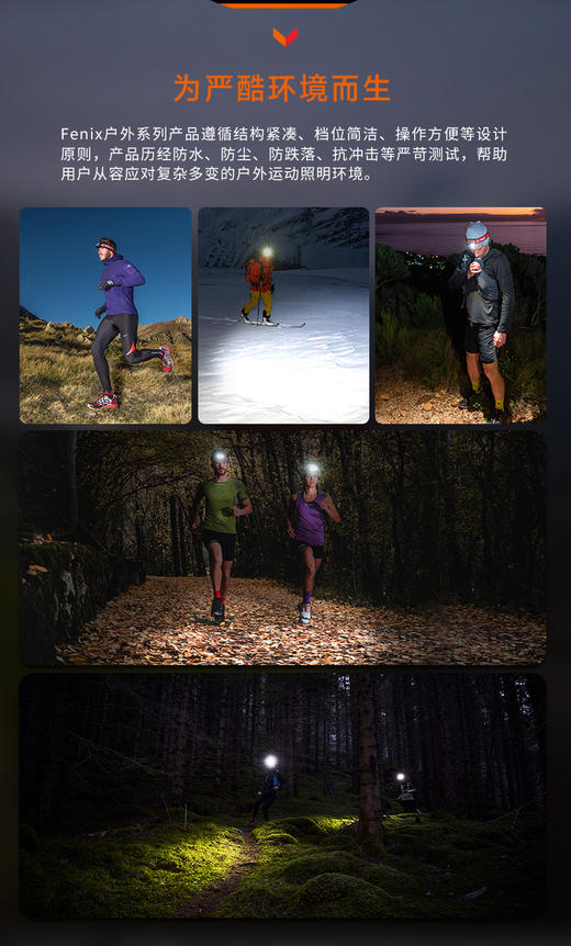 菲尼克斯HM62-T户外强光超亮充电续航超长锂电钓鱼登山头灯 商品图14